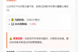 ETH跌穿2400美元