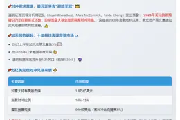 道明警告：加国养老基金威胁美元