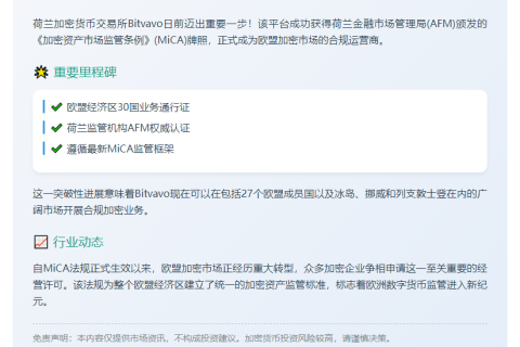 Bitvavo获欧盟加密牌照