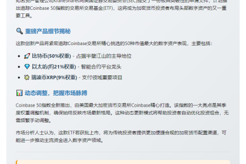 KraneShares申请Coinbase50指数ETF上市