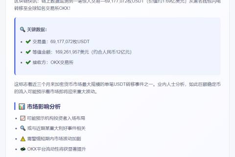 近7000万USDT转至OKX