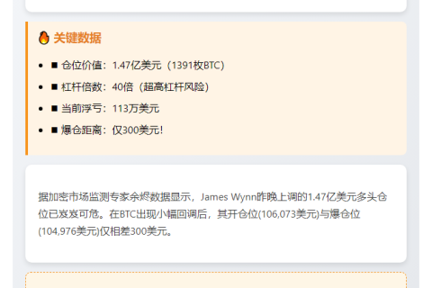 比特币多单差300美元被强平