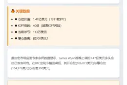 比特币多单差300美元被强平