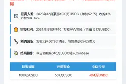 巨鲸割肉清仓VVV 仍亏损654万美元