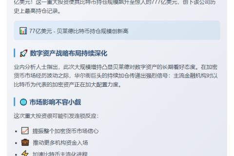 贝莱德豪掷11.5亿美元买入比特币