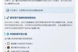 贝莱德豪掷11.5亿美元买入比特币