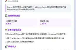 Solana新客户端Firedancer拿下8.6%质押份额