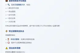 香港虚拟资产无牌经营最高囚7年