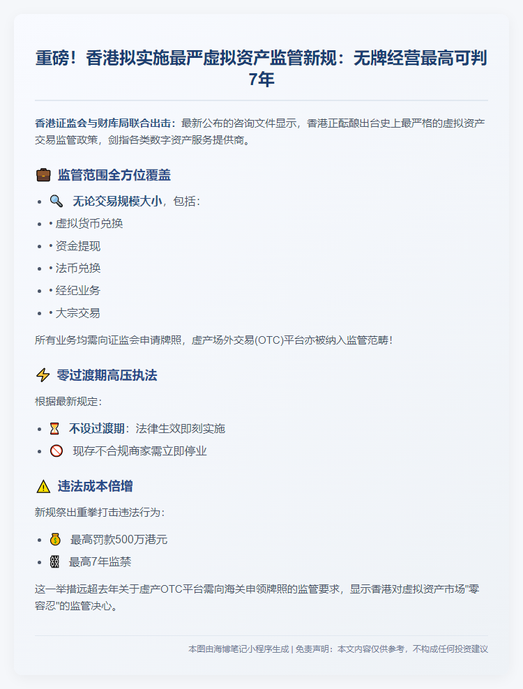 香港虚拟资产无牌经营最高囚7年