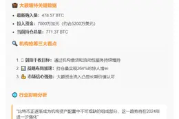 比特币持仓增至771枚