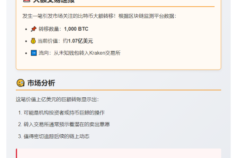 1000枚BTC转入Kraken交易所
