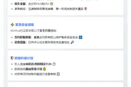 NOYA.ai遭黑客攻击损失14.5 ETH
