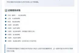 贝莱德连增九周BTC持仓破10.7万枚