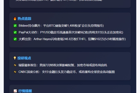 23btc晚报：6月28日要闻速览