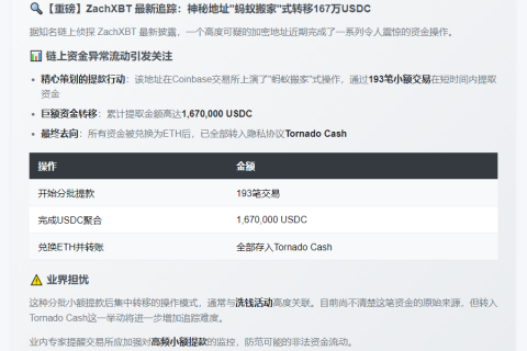 可疑地址167万USDC换ETH转Tornado