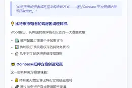"比特币可抵押贷款买房？Cathie Wood提议方案"