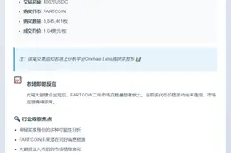 400万USDC建仓FARTCOIN