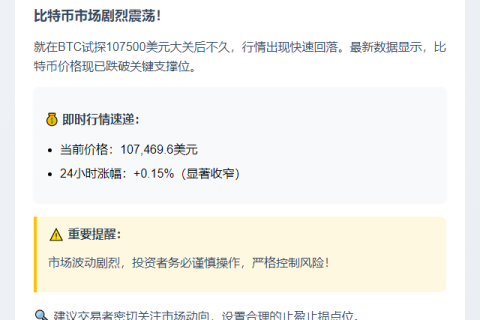比特币跌穿10.75万美元