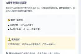 比特币跌穿10.75万美元