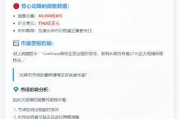 比特币巨鲸抛售4万枚BTC，价值43亿美元