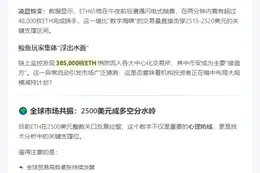 鲸鱼出逃引发ETH震荡 跌破2500美元