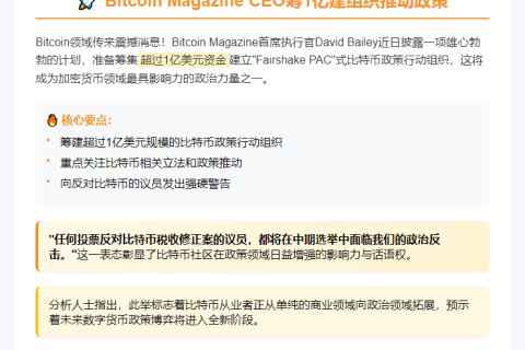 比特币CEO筹1亿建组织推动政策