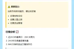 AAVE突破280美元