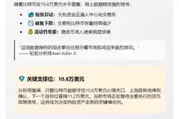 比特币若能守住10.8万，或冲11.2万