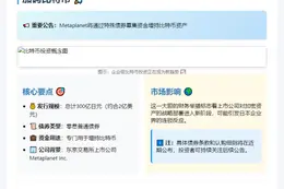 Metaplanet发行300亿日元债券增持比特币
