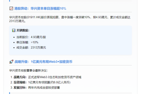 华兴资本拟投1亿美元加码Web3与加密货币