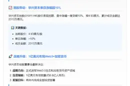 华兴资本拟投1亿美元加码Web3与加密货币