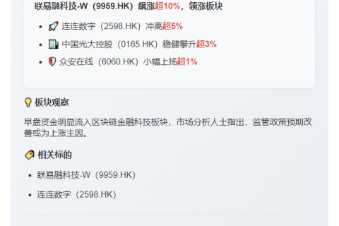 港股稳定币概念股走强，联易融涨超10%