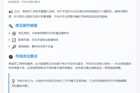 美劳工局修正4月就业数据 影响甚微