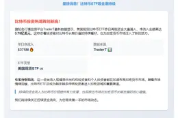 美比特币ETF单日流入3.75亿