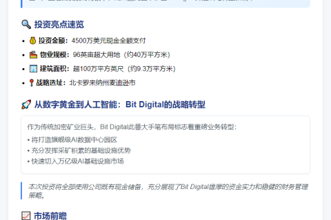 Bit Digital投资4500万建AI数据中心