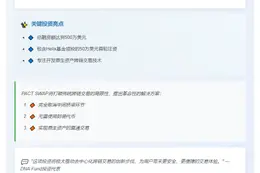 DNA Fund拟投500万助PACT开发跨链DEX