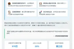 韩国总统力推加密ETF与稳定币