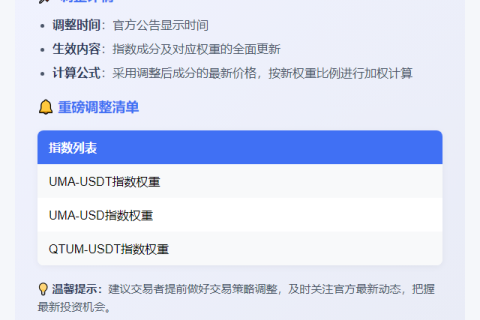 OKX调整指数成分权重