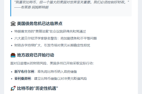 Coinbase CEO：债务危机或推比特币成储备货币