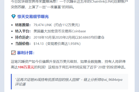 Chainlink充值Coinbase 11.2万枚LINK
