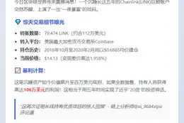 金价跌破3300美元