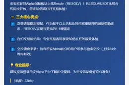 币安上线RESOLV