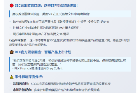 SEC质疑REX以太坊、Solana质押ETF合法性