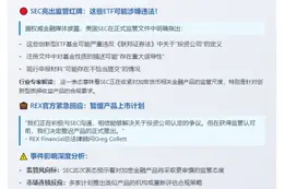 SEC质疑REX以太坊、Solana质押ETF合法性