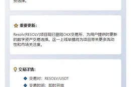 OKX 上线 RESOLV 现货交易