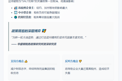 特朗普税改或取消企业税收优惠