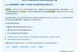 Ripple捐款突破2亿美元