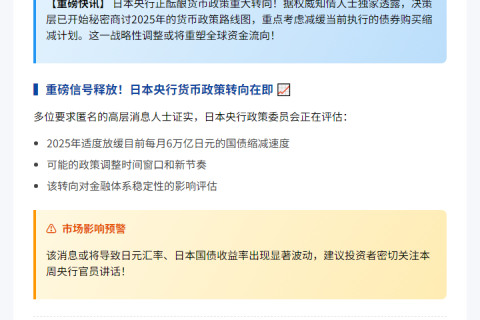 日央行或放慢明年缩债步伐