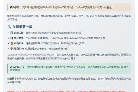 莫斯科交易所推出比特币期货