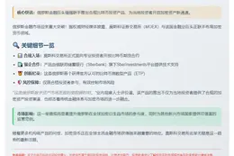莫斯科交易所推出比特币期货